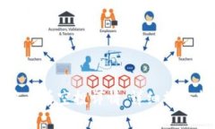 如何在TP钱包中查看空投详情：详细操