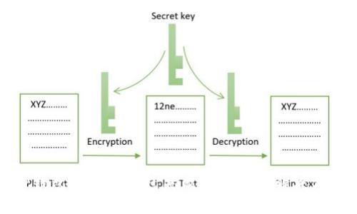 TP钱包比特币钱包失败的原因及解决方案