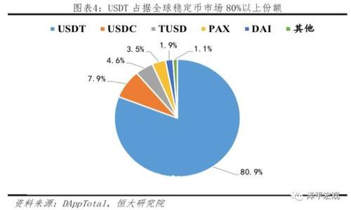 如何查询TP钱包中的EOS地址：全面指南