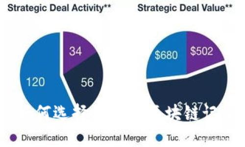 最全指南：如何选择与使用区块链记录查询软件
